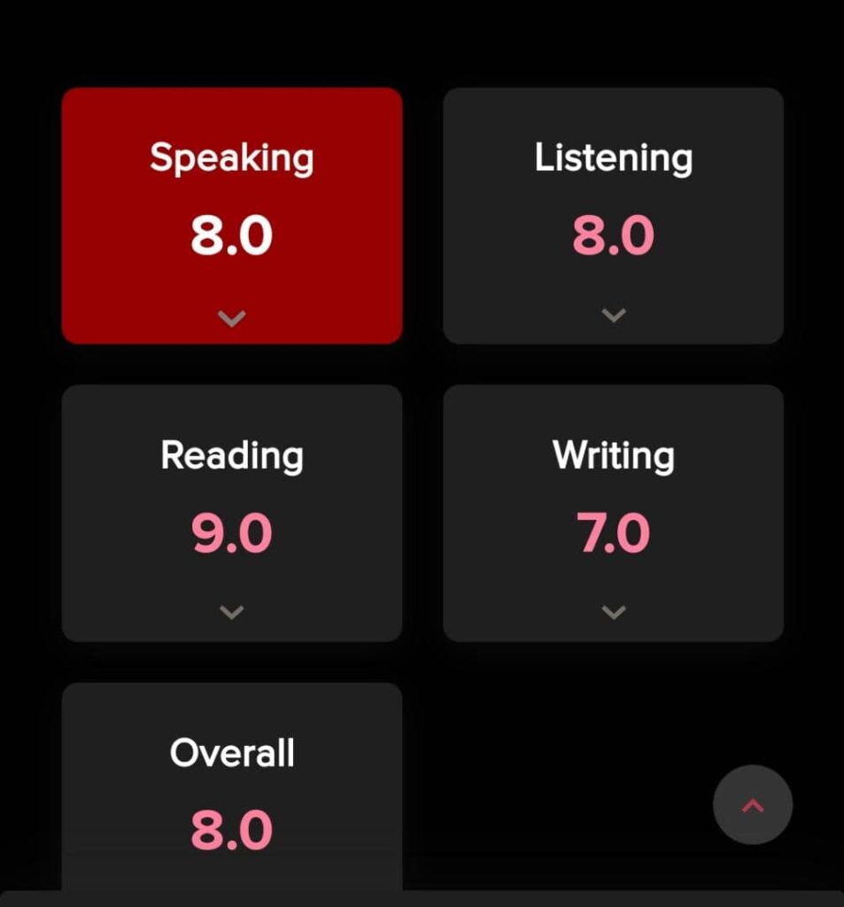 ielts results 2